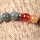 Bracelet "Protection et Guérison" 7 Chakras en Labradorite