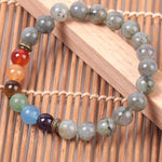 Bracelet "Protection et Guérison" 7 Chakras en Labradorite